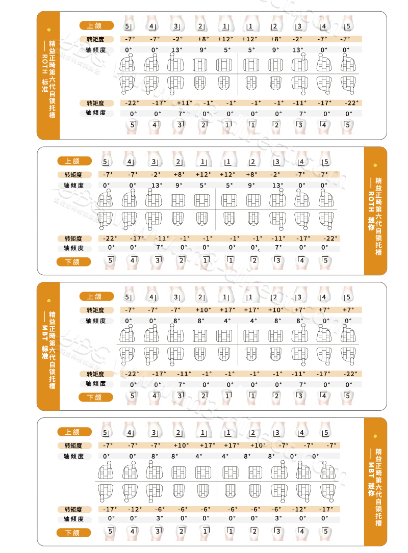 第六代托槽_画板-1-副本_07.png