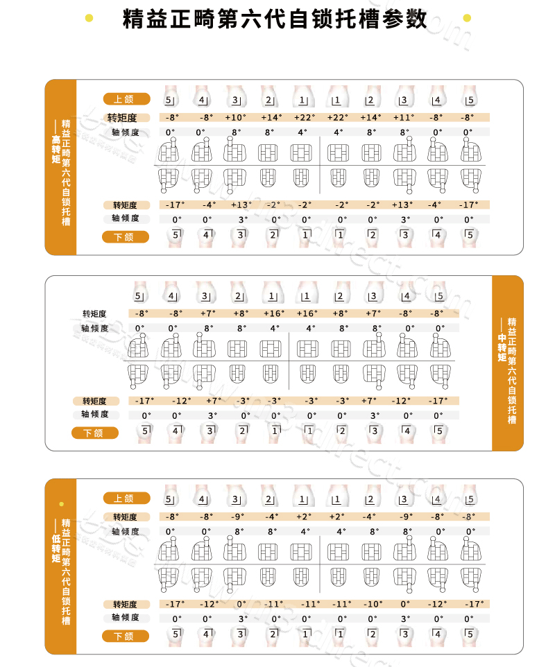 第六代托槽_画板-1-副本_06.png