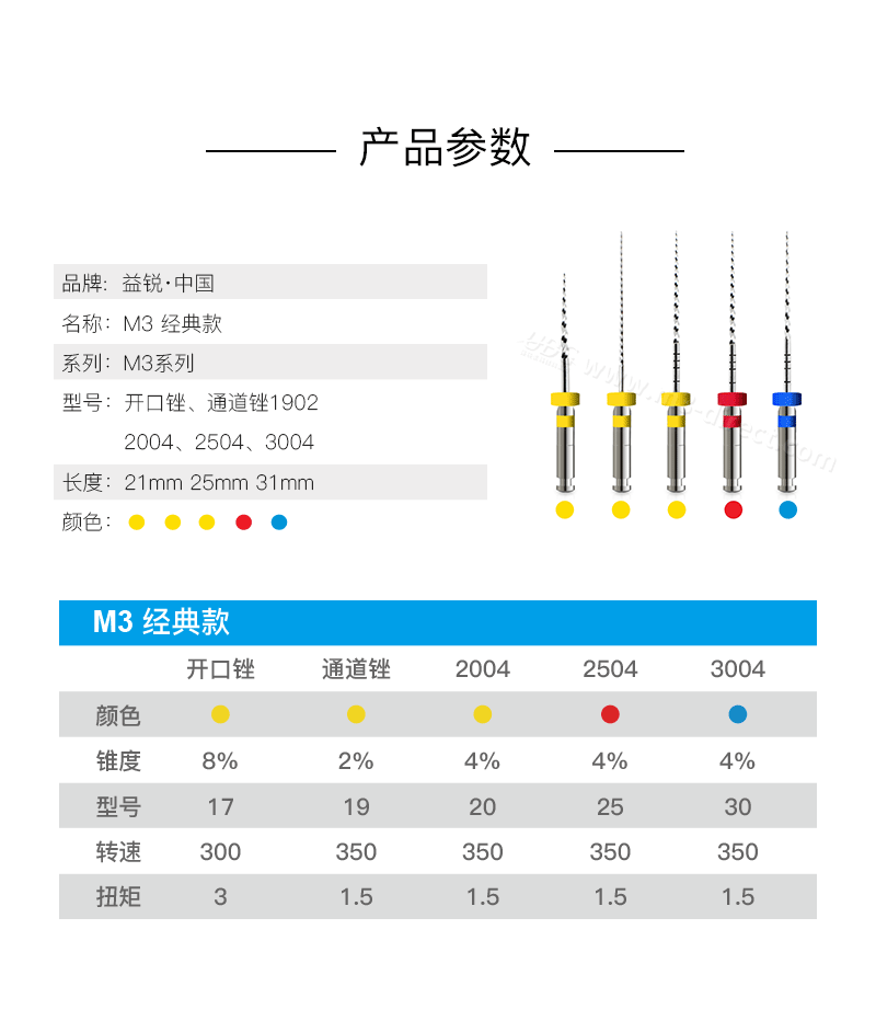 M3-2016锉详情_12.png